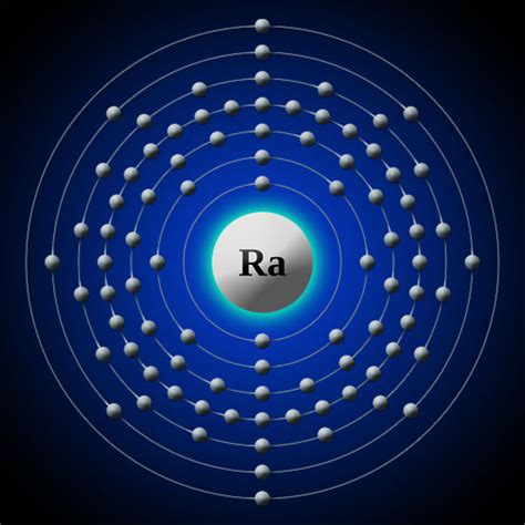 radyum elementinin özellikleri